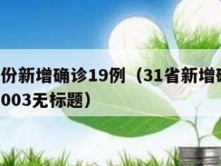 31省份新增确诊19例（31省新增确诊19例1003无标题）