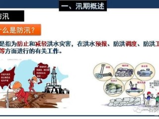 汛期知识全解析，如何科学避险保障安全