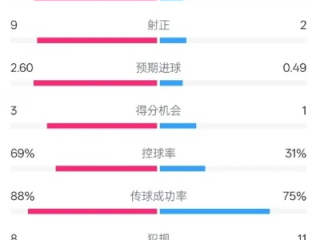 吉祥坊官方网址㊙：✅正版APP下载地址、APP安装
