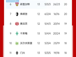 加拿大预测pc2.8预测分析㊙️✅：✅加拿大pc走势预测网站px