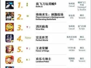 电子游戏网页排行 ✅-💘电子游戏有哪些网站