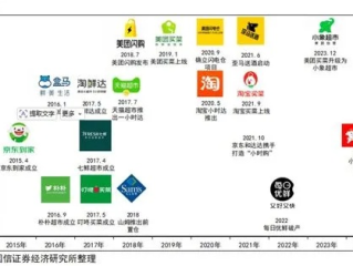 淘宝、美团、京东外卖联手共筑行业新生态，共谋发展新蓝图