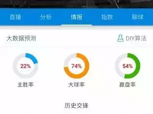 90比分网官网✅_㊙️比分网90