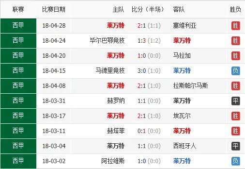 雷火电竞竞彩✅ -㊙️雷火电竞靠谱吗