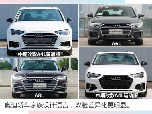 a8体育官方版㊙️✅_🧧w12奥迪a8顶配多少钱