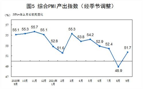 5月中国制造业PMI，透视经济脉动与行业趋势
