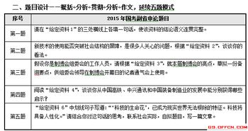 科技与人文的完美融合，126万份高考试卷的精准打分